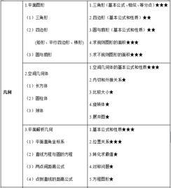 深入解析，司法考试试卷结构全解析