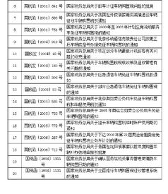 全面解读，车辆购置税的缴纳流程与注意事项