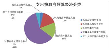 权责发生制，财务世界的时间机器