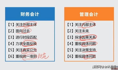 掌握财务会计制度，企业稳健发展的金钥匙