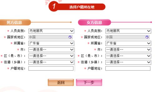 深圳结婚登记预约，流程、注意事项与实用指南