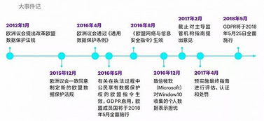 智慧法诉平台，数字时代的法律效力探索