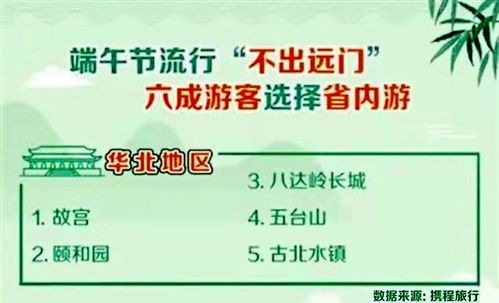 粽叶飘香，端午假期，如何规划你的假期安排