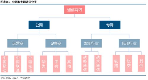 私家车年限，影响因素、维护策略与未来趋势