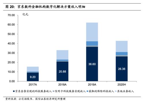 江苏省信息产业厅，推动数字经济的引擎