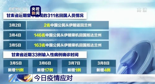 甘肃省卫生厅文件，守护健康的指南针