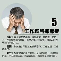 颈椎病，现代职业病的隐形杀手