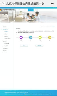 北京公租房申请指南，轻松入住，安居梦想