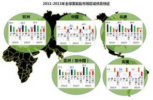 深入了解关税税率查询，掌握国际贸易的关键工具
