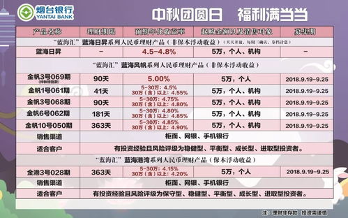 中秋节出行指南，高速收费政策全解析