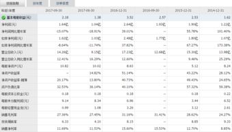 新股申购的条件，深入了解与实用指南
