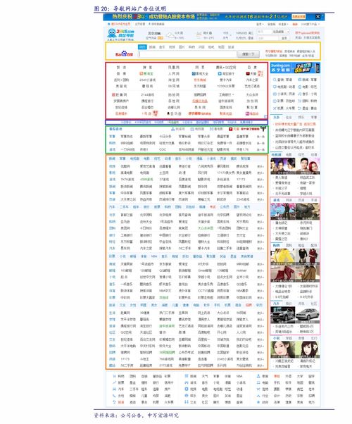新股申购的条件，深入了解与实用指南