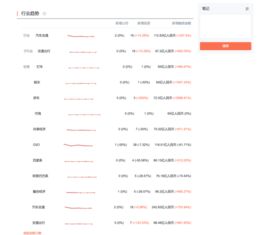 时间的印记，揭秘固定资产折旧率的秘密