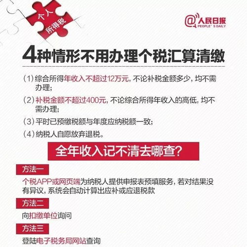 轻松掌握退税申请，一份详尽的指南