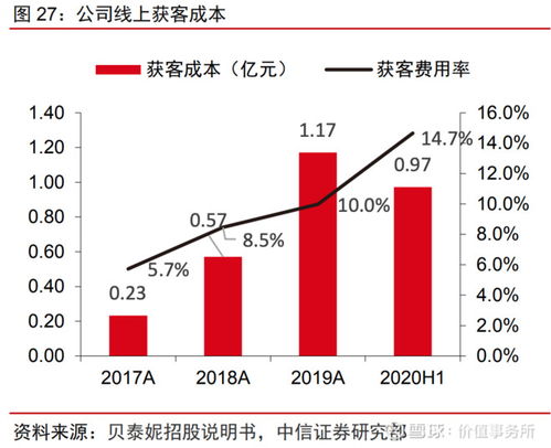 探究公司裁员背后的原因及应对策略
