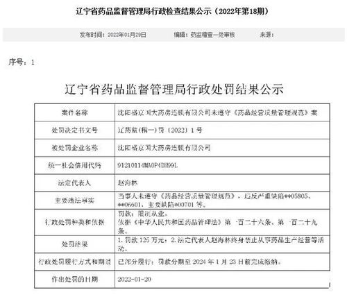 药品经营质量管理规范，保障公众健康与安全的生命线