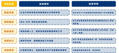 团员自动退出，时机、原因与影响