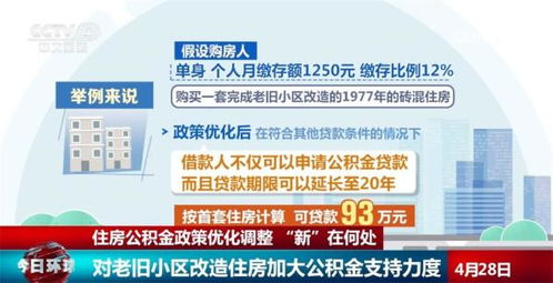 固始县住房公积金，政策解读与实用指南