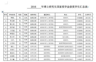 身份证号码查询姓名，隐私保护与技术边界的探讨