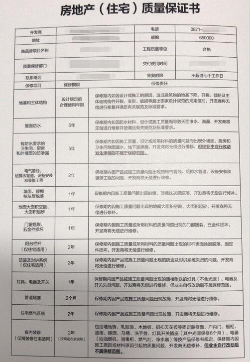 深入了解公共维修基金，计算方法与使用指南