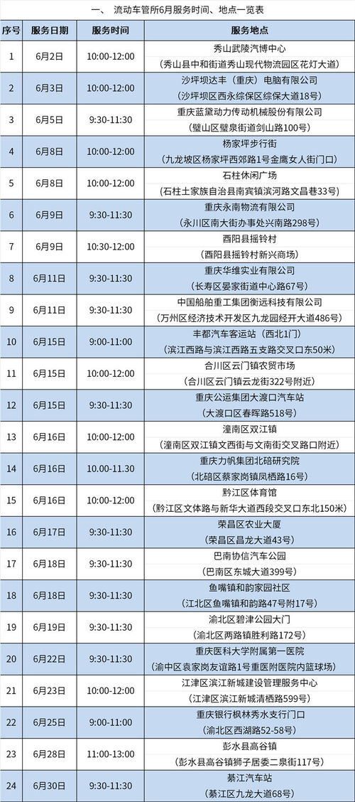 重庆交通事故，预防与应对指南