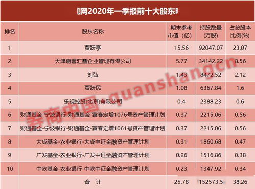 天津小灵通退市，历史落幕与补偿方案全解析
