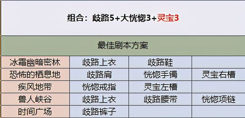 探索贴现，金融世界中的未来价值转换术