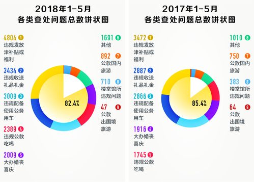 聘用制干部，新时代的人才管理机制
