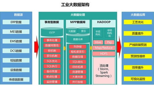 构建智慧法制平台，一份详尽的建设方案指南