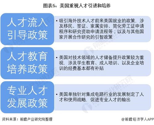 个体户税收，理解、规划与优化