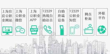 深入了解淮南市住房公积金，您的住房资金管理指南