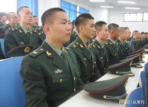 深入了解义务兵津贴，军人的荣誉与责任