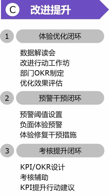 揭秘供热公司最担忧的投诉，用户满意度与服务改进的关键
