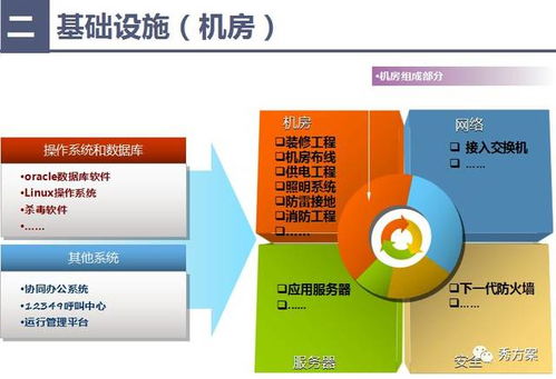 智慧政法建设创新小程序，提升司法效率，优化公共服务