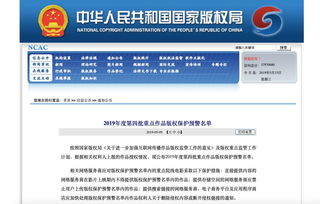 版权保护在中国，国家版权局的角色与重要性