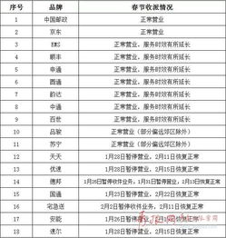 春节加班费计算指南，了解你的权益，保障你的收入