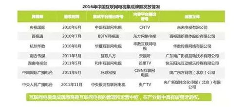 芒果房产中介，您贴心的房产导航，开启理想家园之旅