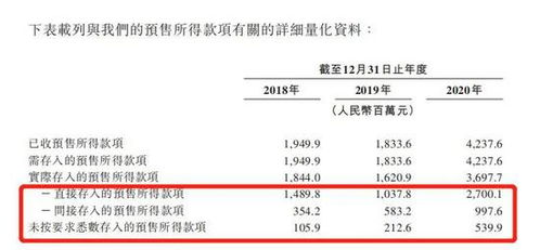 深入了解银行贷款年利率，影响因素、计算方法与实用建议