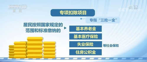 全面解读，三险一金的构成与重要性