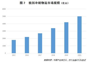 长沙商品房市场解析，机遇、挑战与未来趋势