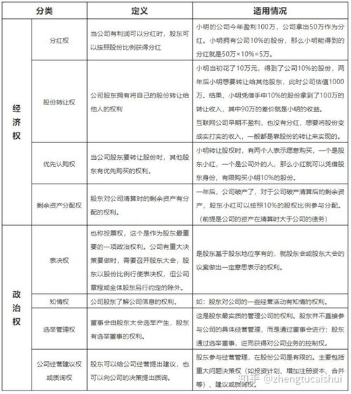 公司注销费用解析，成本、流程与注意事项