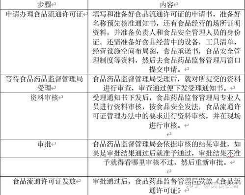 探索法律服务平台，名称大全与服务指南