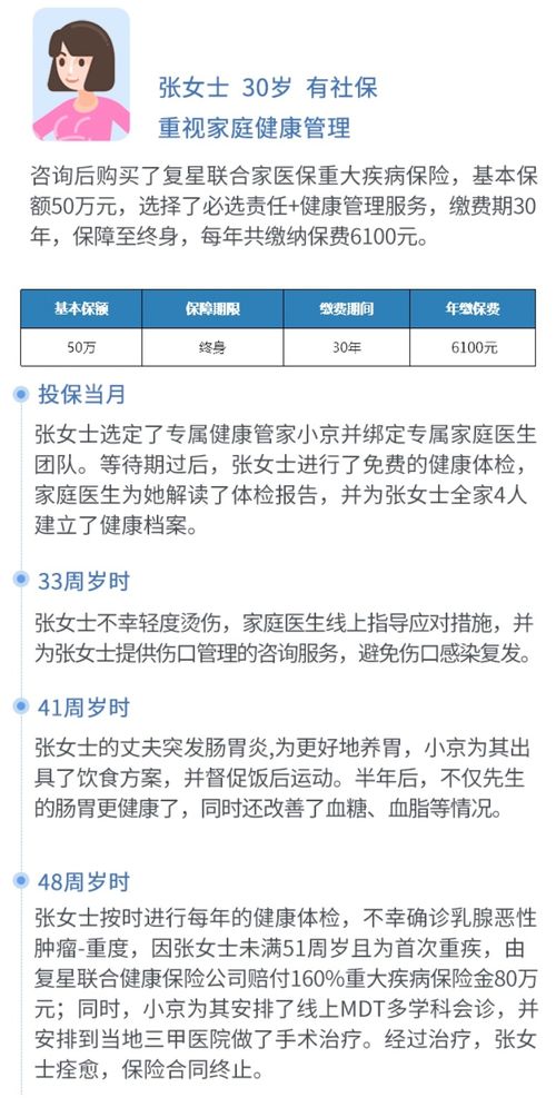 北京医疗保险查询，您的健康保障指南