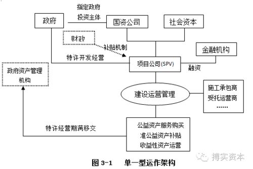 深入解析计划生育服务证，政策、流程与影响