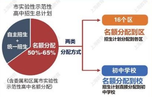 深入解析房产税，影响、计算与策略