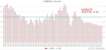 深度解析，2023年银行利息率现状及其对经济的影响