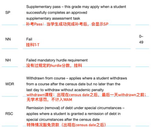 天津限价房申请全攻略，条件、流程、注意事项一文详解