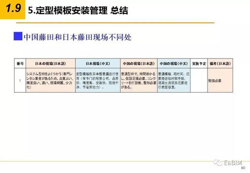 揭开集资房的神秘面纱，定义、优势与潜在风险