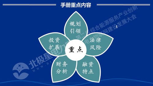 风险投资管理，在不确定中寻找确定的价值