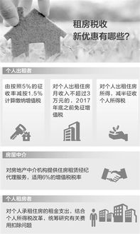 上海房屋租赁发票，你的居住权益保障卡